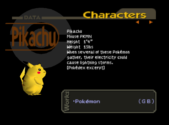 That’s how old I am kids. I learned that Pokémon was released from the *Super Smash Bros.* character biographies.
